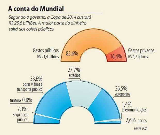infogrficotextoaberturaespecialcopaGG.jpg