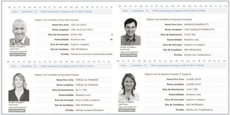 candidatosGG.jpg