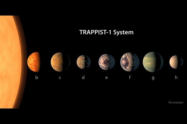Cientistas descobrem planetas com tamanhos parecidos ao da Terra em sistema a 40 anos-luz