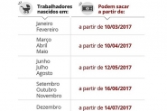 Trabalhador deve denunciar empresa que no depositou FGTS, diz Ministrio do Trabalho