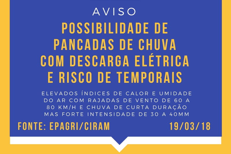 Defesa Civil de Gaspar alerta para possibilidade de chuva com descarga el�trica