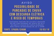 Defesa Civil de Gaspar alerta para possibilidade de chuva com descarga el�trica