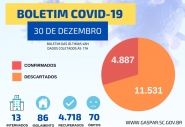 Moradora do Belchior Central morre vítima do coronavírus