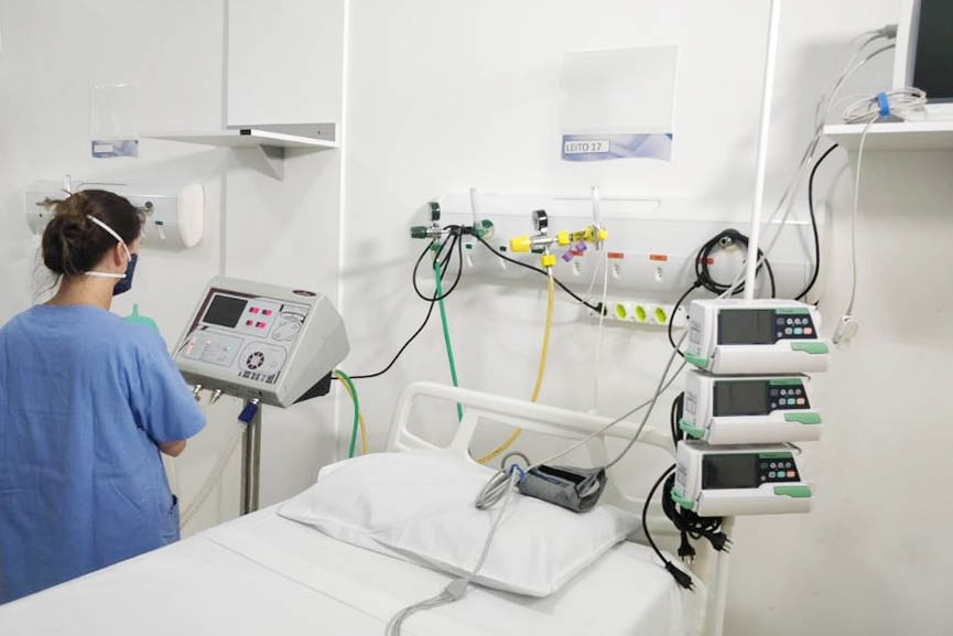 Hospital de Gaspar completa 30 dias sem pacientes na UTI Covid-19