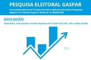 Eleies 2024: ltima pesquisa eleitoral contratada pelo Cruzeiro do Vale ser publicada nesta sexta-feira