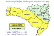 Temporais isolados podem atingir Santa Catarina entre quarta e sexta-feira