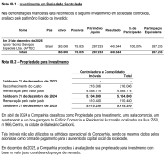 Digital Sat - Notas Explicativas Demonstra��es Financeiras 31/12/2025