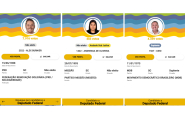 Candidatos de Gaspar a deputado federal recebem 12.758 votos